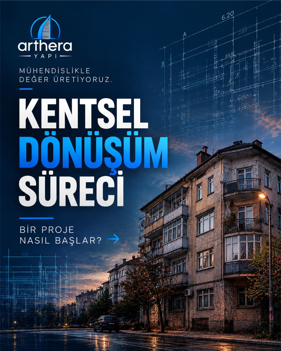 Kentsel Dönüşüm Süreci